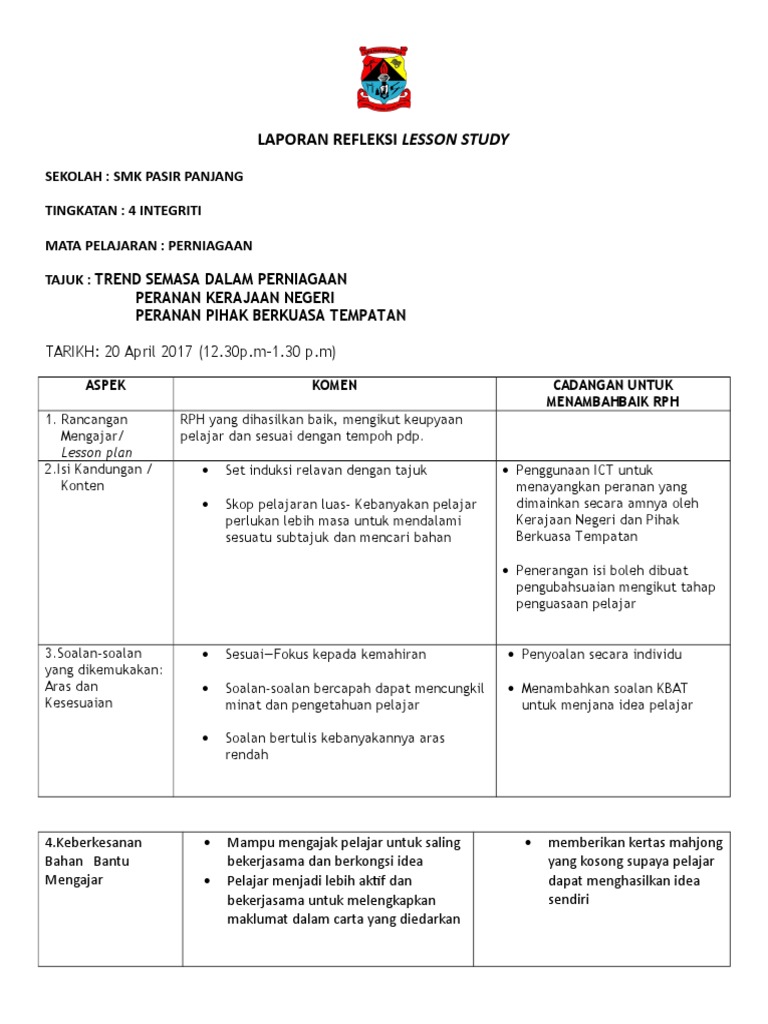 Laporan PLC Lesson StudyRph PDF