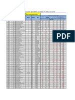 Hasil Evaluasi Sementara Pengisian & Update ASPAK_REVIEW KELAS_27122018.pdf