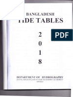 Bangladesh Tide Tables (Shitalakhya River, 2018)