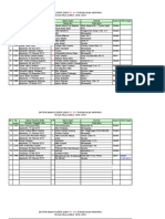 Siswa TK-B Th. 18-19