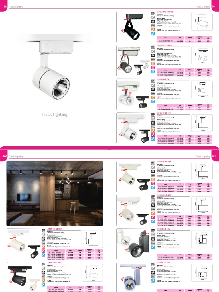 LED Track Lighting Specifications and Codes | PDF | Psychophysics | Light