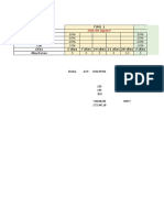 Tabla de Proporciones