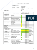 daftar regulasi