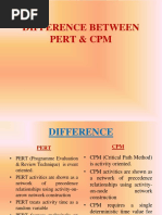 Pert and CPM