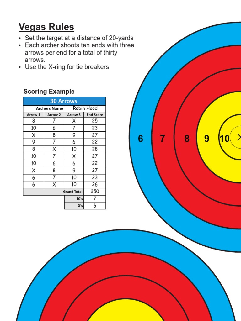 VegasShootTarget.pdf