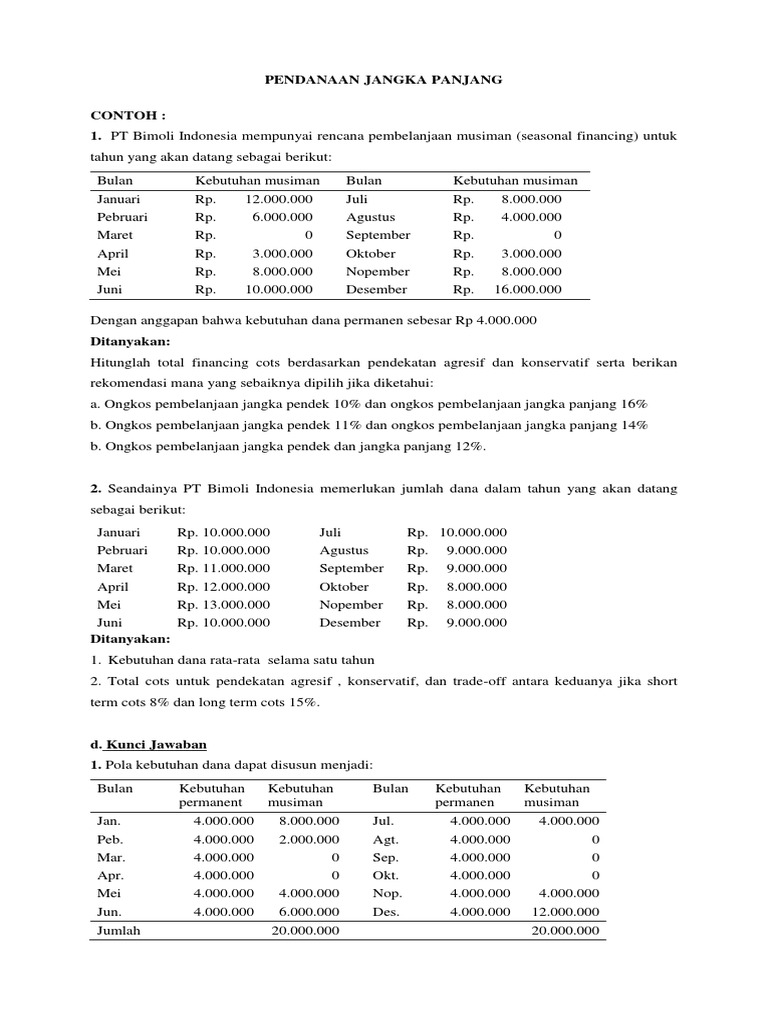 Contoh Soal Term Of Trade Unbrick Id