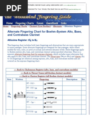 23+ Altissimo Clarinet Finger Chart