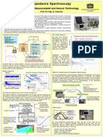 Kanoun MST - Impedance Spectroscopy