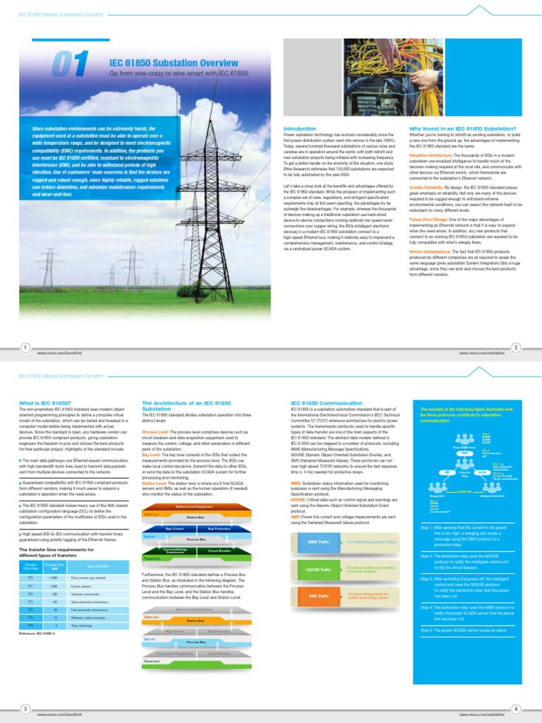 Moxa Guide - IEC 61850 Substation Overview | PDF | Scada | Electrical ...