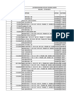 Form Penilaian Departemen Gudang 29102018