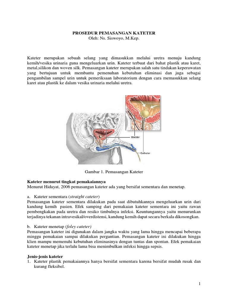 Sop Pemasangan Kateter 1 Doc