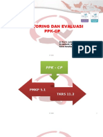 2-Monitoring PPK-CP - Kars Drnico 07-2018