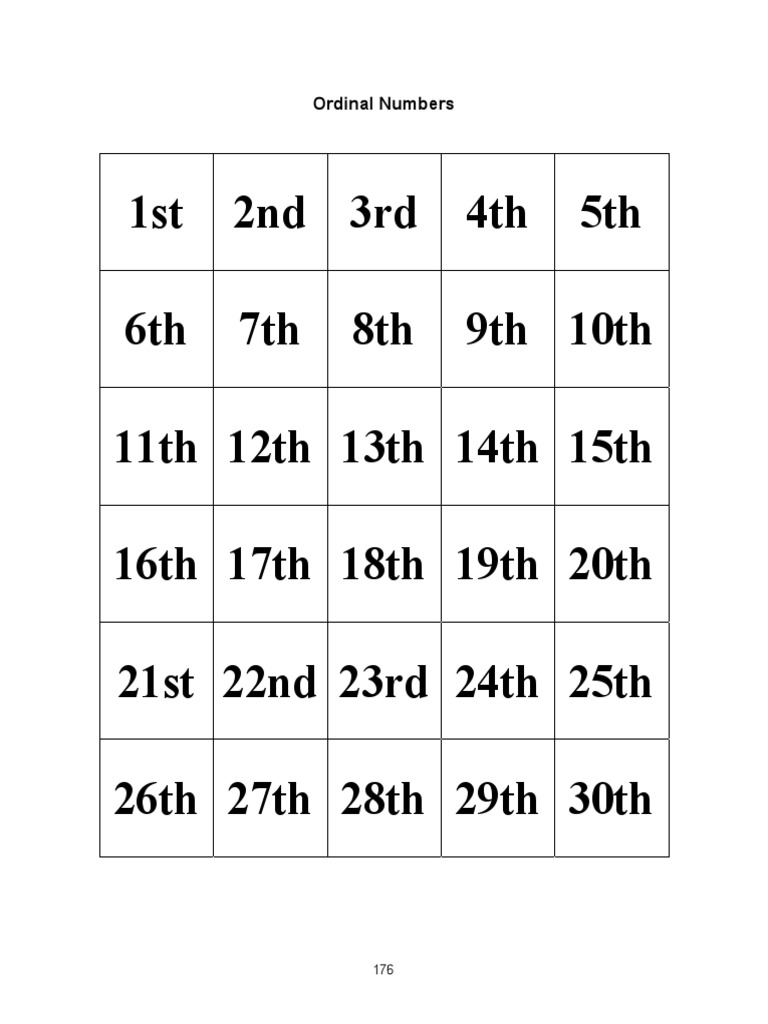 Ordinal Numbers 1 to 30 List | PDF