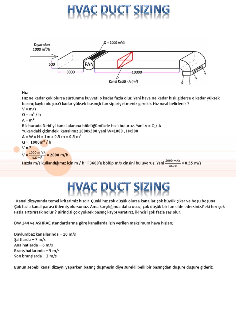 HVAC Duct sizing