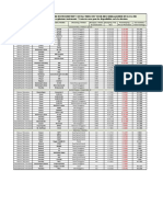 Stockactie 2017 (8 Dec)