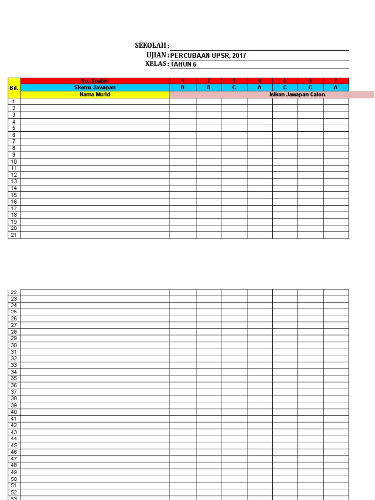 Jsu Dan Tapak Analisis Item Pc Tahun 6 2017 Pdf