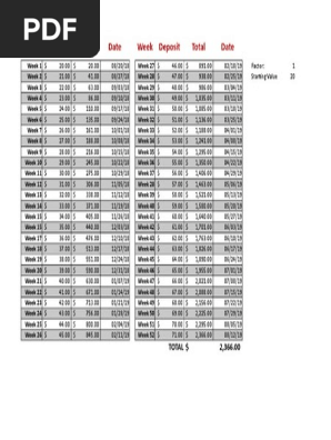 52 Week saving challenge