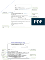 Modelo Certificado de Deposito y Warrant