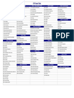 CSICodes TABLE PDF