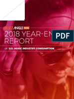 BuzzAngle Music 2018 US Report-Industry