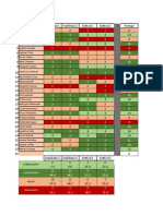 Tabla de Analisis Cualitativo Cuantitativo