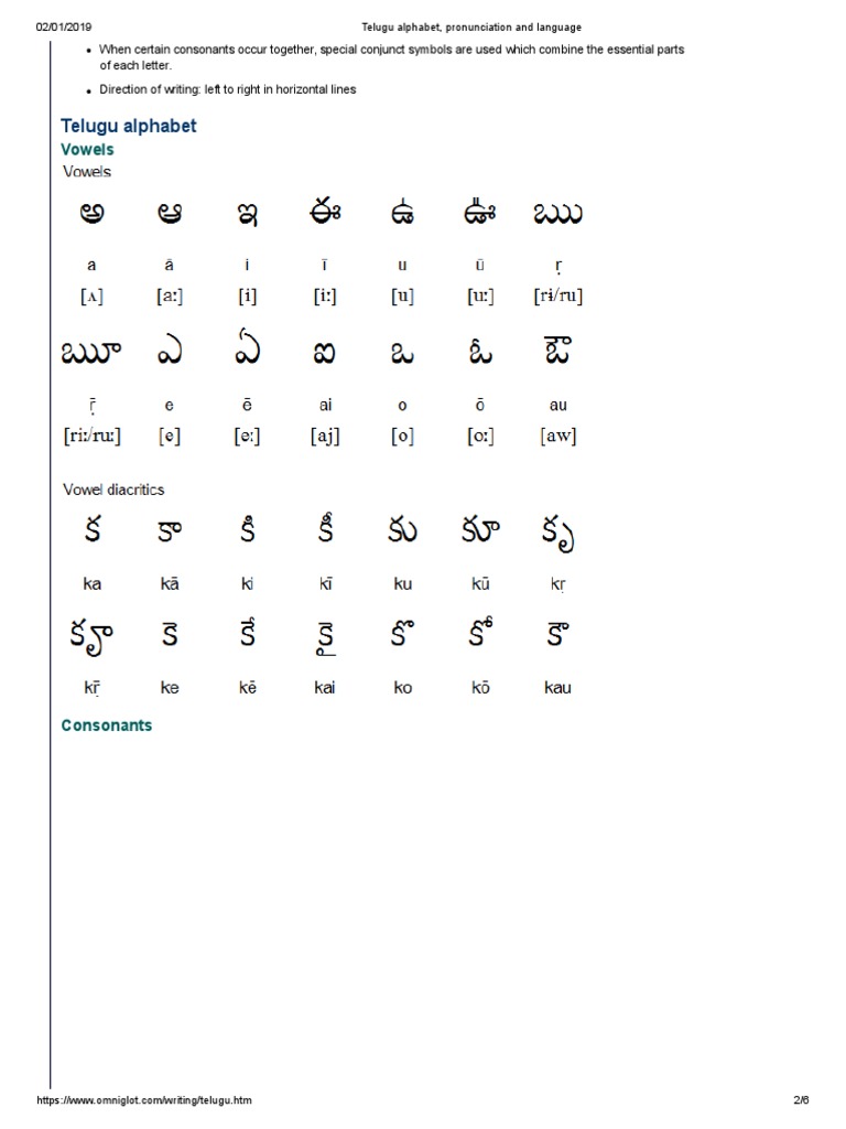 Telugu Alphabet, Pronunciation and Language PDF | PDF