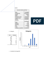 Histogram: 1. Data Analysis A. Descriptive Statistics