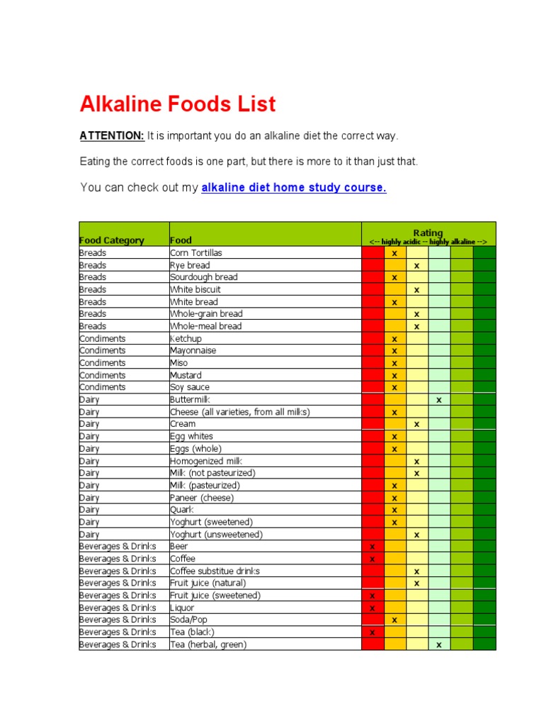 Alkaline Foods List PDF Vegetables Drink