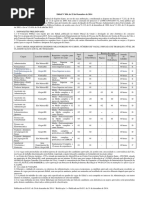 Edital_n96_2014_UFES_ret1