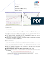 Market Technical Reading - Tracking The Regional Volatile Sentiment... - 20/10/2010