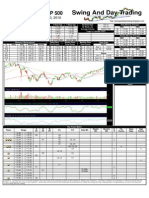 SPY Trading Sheet for Wednesday, October 20, 2010