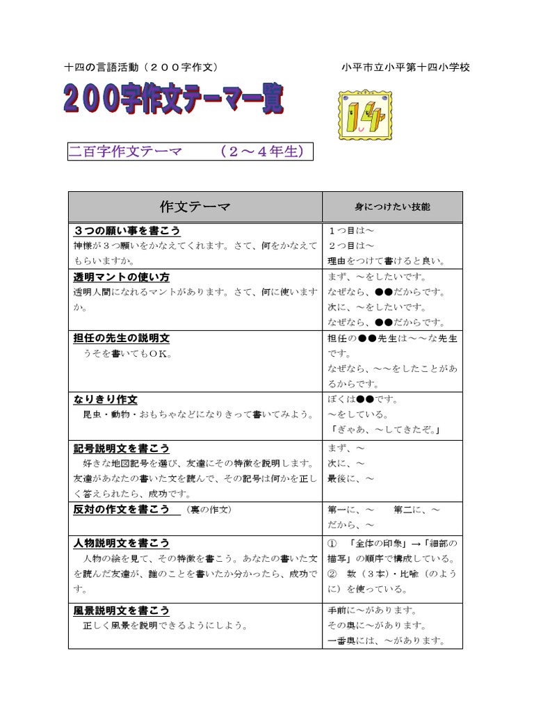 ２００作文テーマ一覧