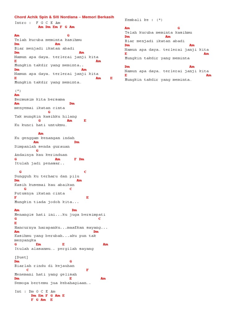 Chord Resepi Berkasih Protein Burger