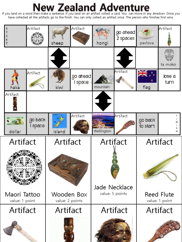 New Zealand Board Game PDF