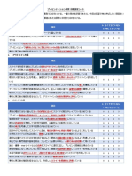 プレゼンテーション実習 目標設定シート