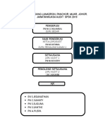 SJK (T) Ladang Lanadron, Panchor, Muar, Johor. Jawatankuasa Audit SPSK 2019