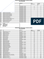 59413838-Labour-Productivity-Chart-in-Uae.pdf