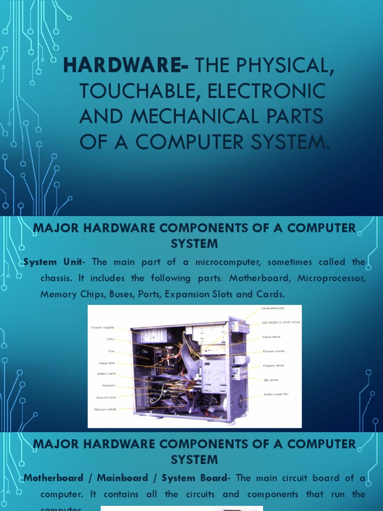 Hardware-The Physical,: Touchable, Electronic And Mechanical Parts Of A ...