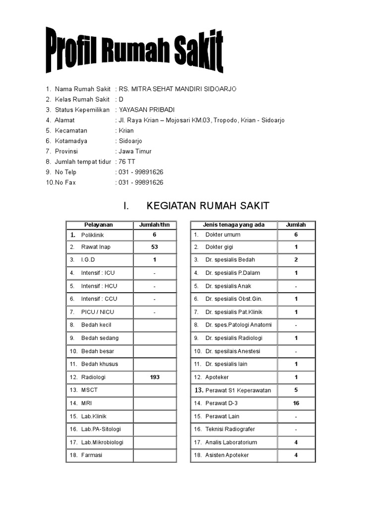 5 Profil Rs Mitra Sehat