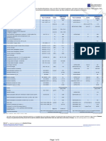 Ketron 1000 PEEK: Iso Astm