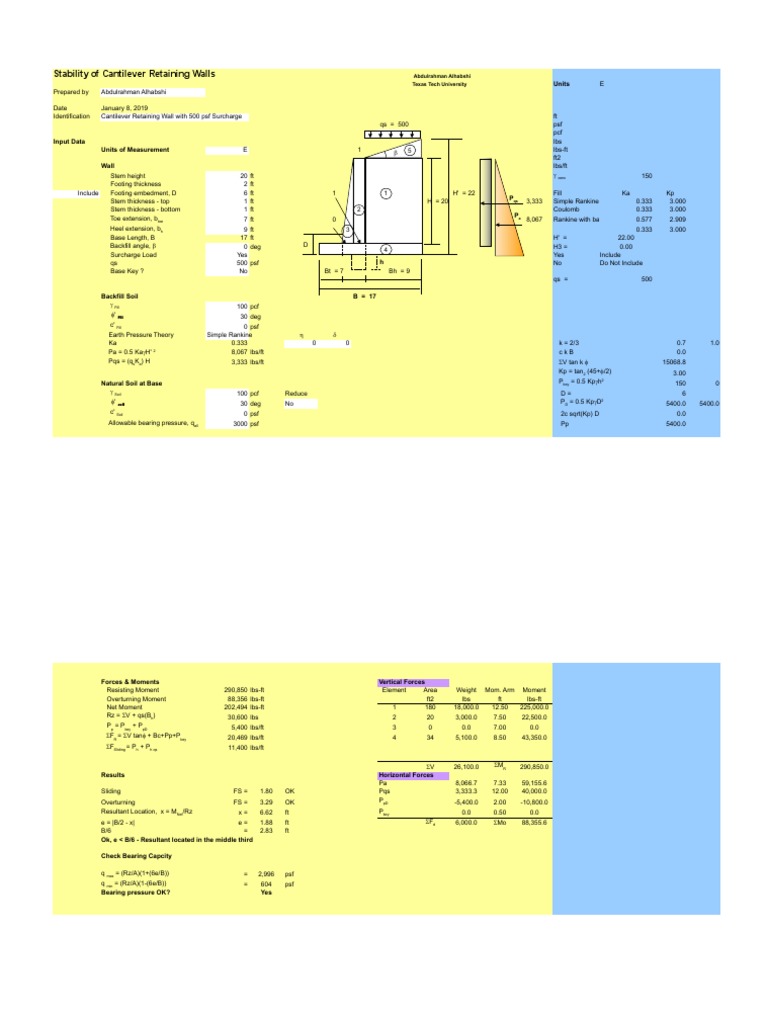 Cantilever Retaining Wall | PDF | Infrastructure | Building Engineering