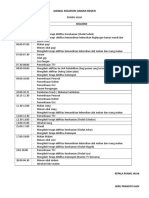 Jadwal Kegiatan Harian Pasien