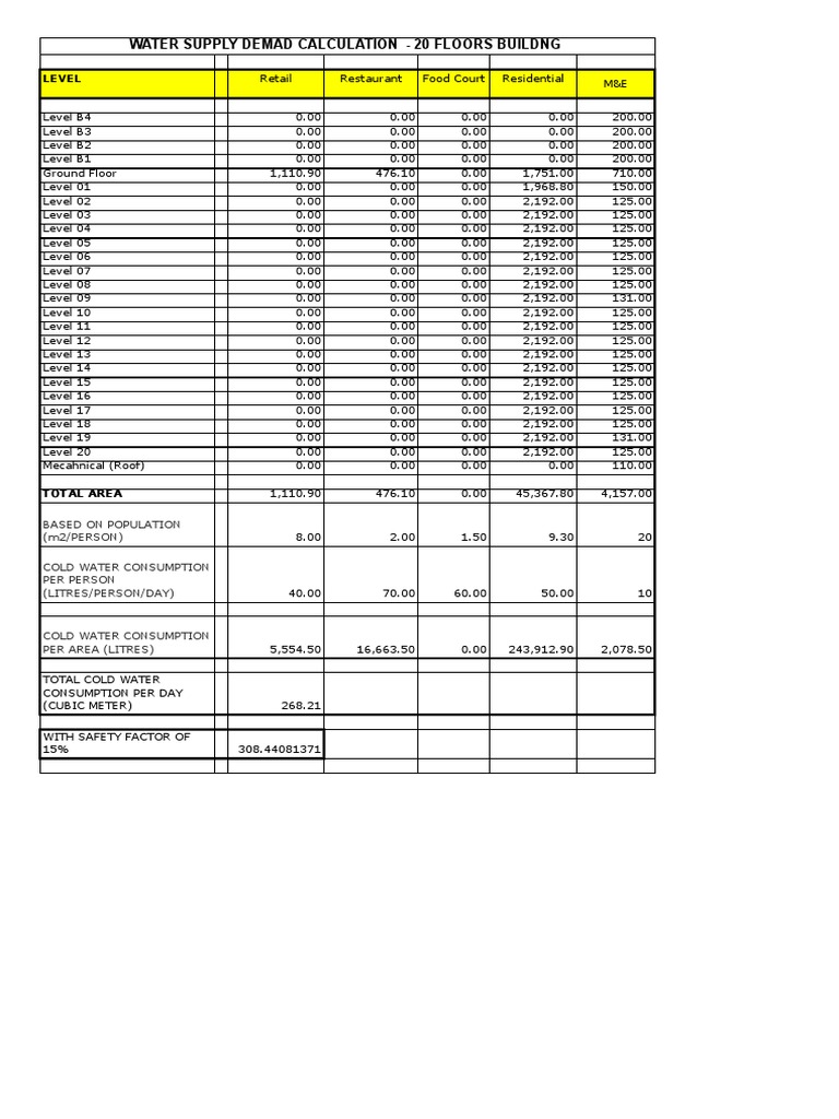 Water Supply Calculation 20 STORY | PDF | Water And Politics | Hydrology