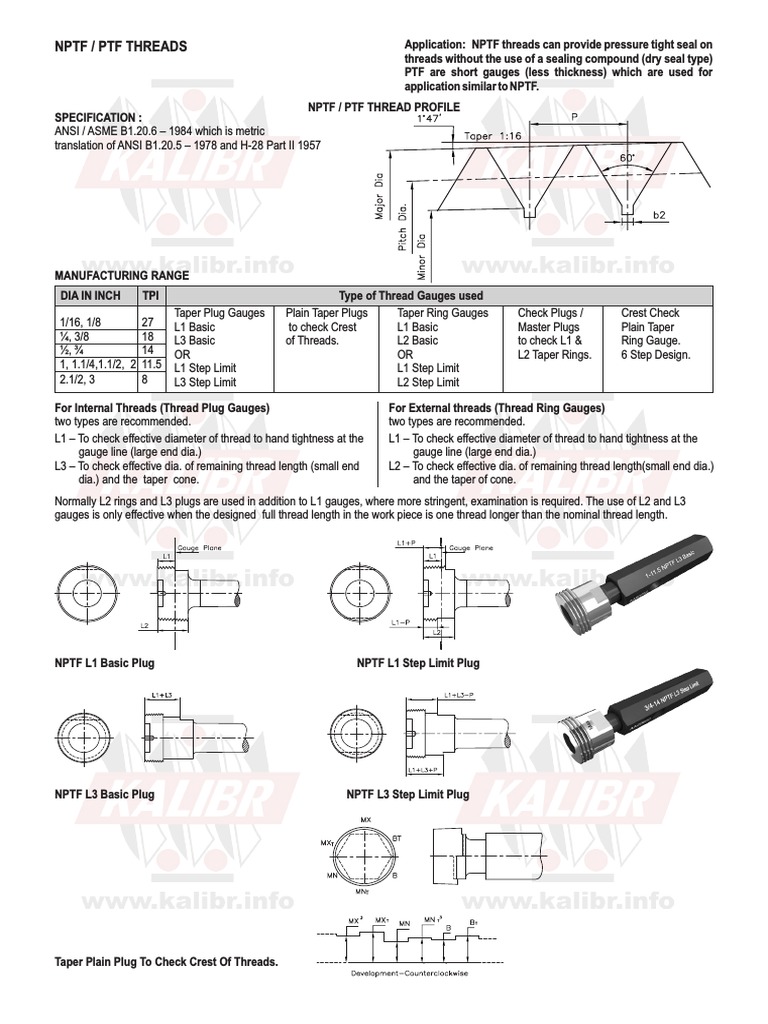 NPTF / PTF Threads Total Solution For Thread Gauging PDF