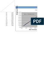 X52, X65 Weight Extrapolation