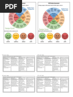 MYP Design Cycle Guide | PDF