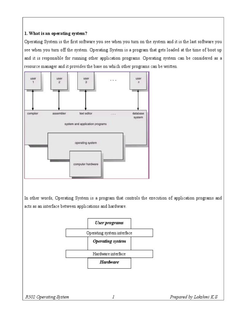 What Is An Operating System?: User Programs | PDF | Operating System ...
