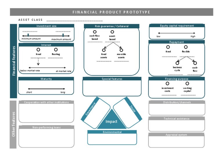 Financial Product Prototype: Asset Class | PDF | Financial Markets ...