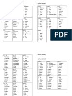 Spelling List Y1