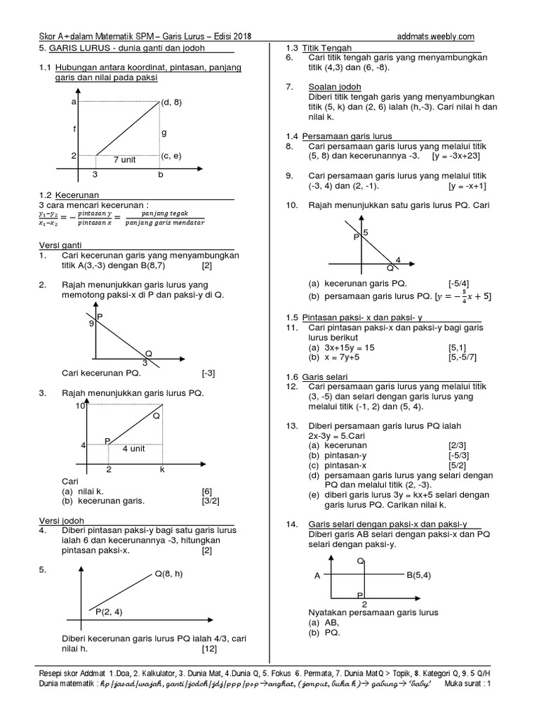 Garis Lurus Pdf